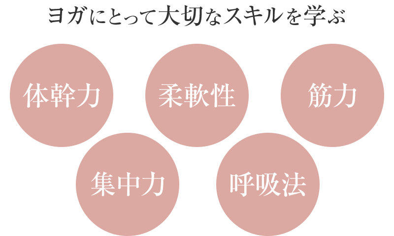 ８フローヨガのさまざまなメリット